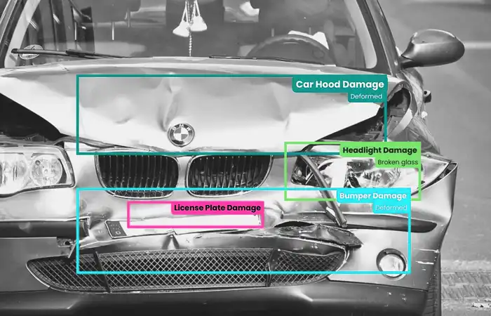 AI Car Damage Assessment Annotation