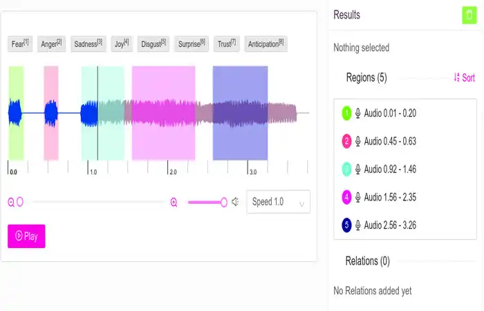 Advanced Speech Annotation​