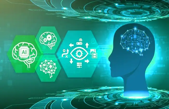 Computer Vision AI