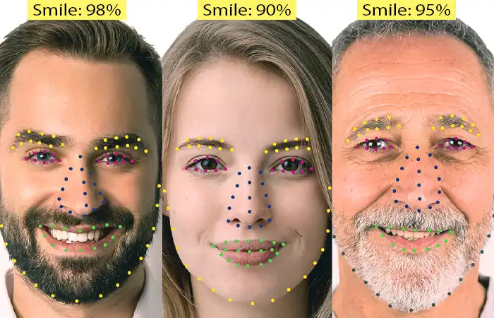 Emotion Recognition​
