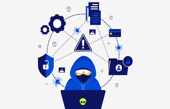 Fraud Detection​