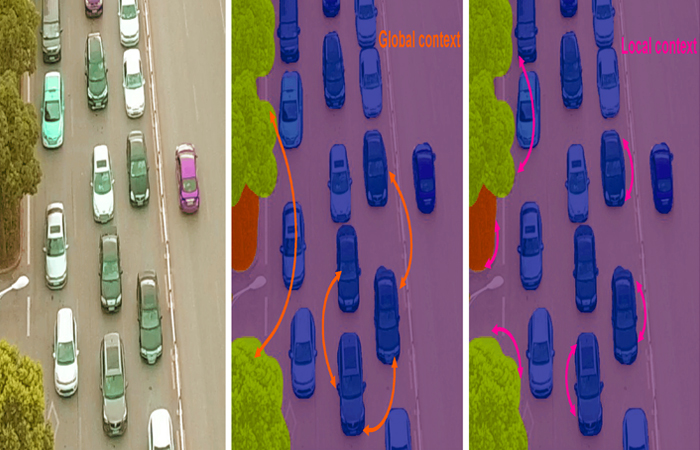 Semantic Segmentation