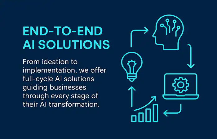 End-to-End AI Solutions