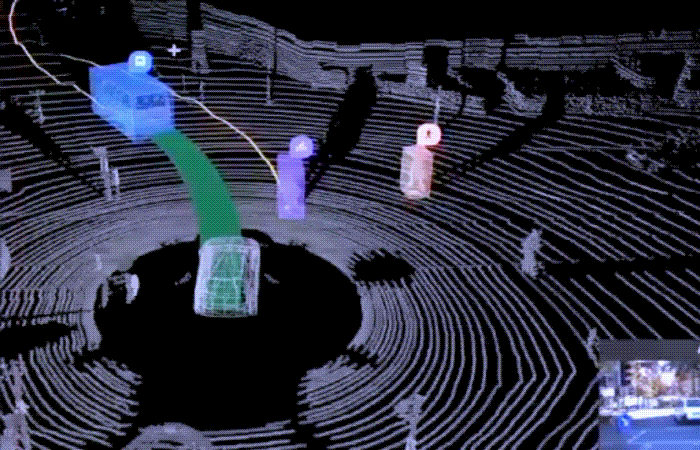 3D Point Cloud Annotation